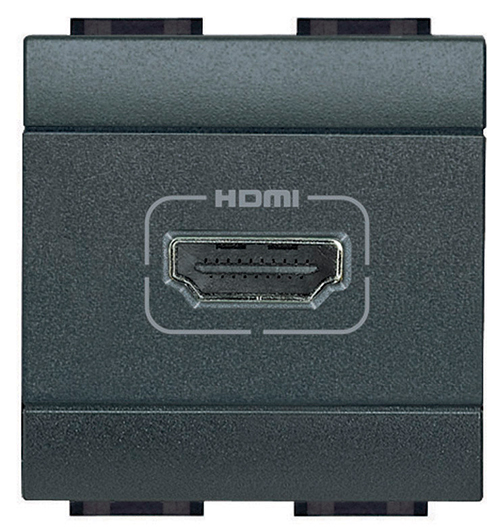 Conector HMDI