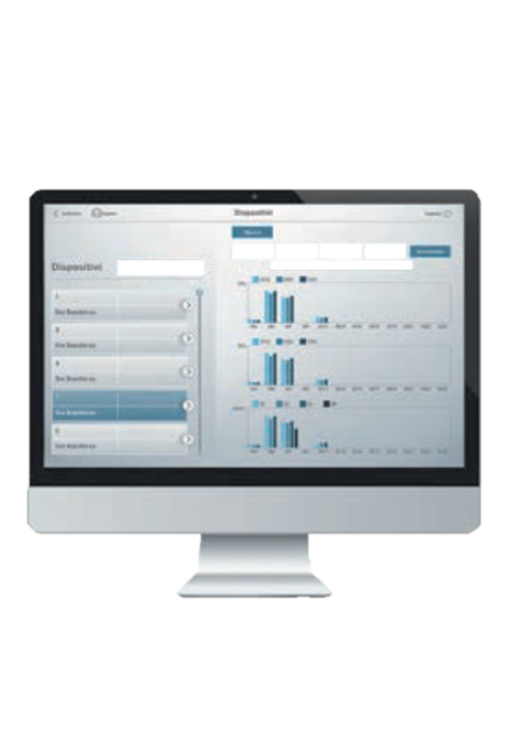 MONITOREO DESDE DIFERENTES PUNTOS